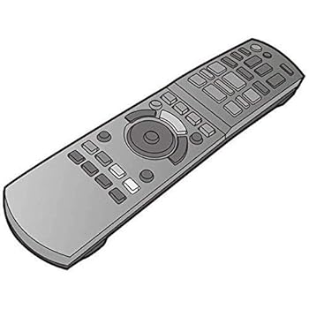 【中古】Panasonic 純正 2018年 DIGA用リモコン N2QAYB000687 対応リモコン