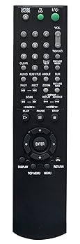 šRMT-D165A RMT-D165P RMT-D166P ѥ⥳ Ŭ絡: ˡ DVD ץ졼䡼 DVP-NS35...