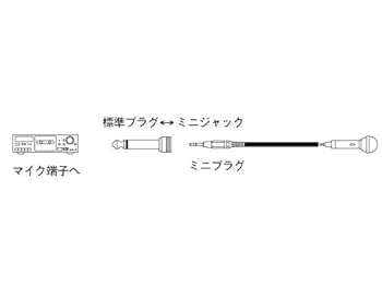 【中古】SONY PC-202M M プラグアダプター