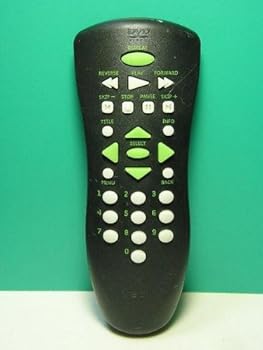 【中古】XBOX DVDリモコン 型番不明