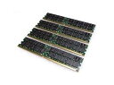 【中古】8GBメモリ標準セット2GB*4 HP純正メモリ 405476-051 2GB DDR2 667 MHZ CL3 ECC REG バルク品(2)