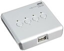 【中古】サンワサプライ USB2.0手動切替器4:1 SW-US24