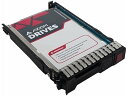 【中古】Axiom 4 TB 6 GBs SATA 7.2 K RPM LFF 512e HDD for HP ? 861752-b21