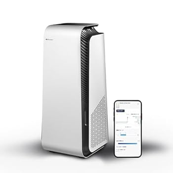 【中古】ブルーエア Protect 7470i 空気清浄機 ペット 新生活 40畳 オートモード ウイルス 脱臭 タバコ カビ ダニ PM2.5 ハウスダスト 細菌 パワフル 清