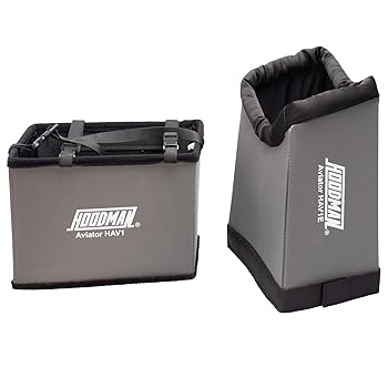 【中古】Hoodman DJI PhantomInspire 用モニターフード iPad mini 用
