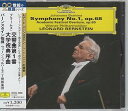 【中古】(良い)ブラームス:交響曲第1番