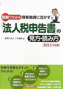 【中古】図解でわかる提案融資に活かす「法人税申告書」の見方・読み方【メーカー名】【メーカー型番】【ブランド名】【商品説明】図解でわかる提案融資に活かす「法人税申告書」の見方・読み方当店では初期不良に限り、商品到着から7日間は返品を 受付けております。お問い合わせ・メールにて不具合詳細をご連絡ください。他モールとの併売品の為、完売の際はキャンセルご連絡させて頂きます。中古品の商品タイトルに「限定」「初回」「保証」「DLコード」などの表記がありましても、特典・付属品・帯・保証等は付いておりません。電子辞書、コンパクトオーディオプレーヤー等のイヤホンは写真にありましても衛生上、基本お付けしておりません。※未使用品は除く品名に【import】【輸入】【北米】【海外】等の国内商品でないと把握できる表記商品について国内のDVDプレイヤー、ゲーム機で稼働しない場合がございます。予めご了承の上、購入ください。掲載と付属品が異なる場合は確認のご連絡をさせて頂きます。ご注文からお届けまで1、ご注文⇒ご注文は24時間受け付けております。2、注文確認⇒ご注文後、当店から注文確認メールを送信します。3、お届けまで3〜10営業日程度とお考えください。4、入金確認⇒前払い決済をご選択の場合、ご入金確認後、配送手配を致します。5、出荷⇒配送準備が整い次第、出荷致します。配送業者、追跡番号等の詳細をメール送信致します。6、到着⇒出荷後、1〜3日後に商品が到着します。　※離島、北海道、九州、沖縄は遅れる場合がございます。予めご了承下さい。お電話でのお問合せは少人数で運営の為受け付けておりませんので、お問い合わせ・メールにてお願い致します。営業時間　月〜金　11:00〜17:00★お客様都合によるご注文後のキャンセル・返品はお受けしておりませんのでご了承ください。0