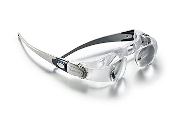 【中古】(良い)ESCHENBACH(エッシェンバッハ) 作業用ルーペ マックスディテール フェイスリフト 2倍 16..