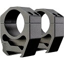 【中古】Precision Matched Rings (Set of 2) for 30 mm (1.26 Inch / 32.0 mm)
