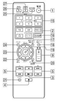 【中古】【部品】SONY純正 リモコン RM-AMU151W(ホワイト)(ホワイト、ピンク) 対応機種：CMT-V10