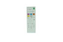 【中古】(良い)Remote Control for ソニーRM - AMU143W CMT - V50IP CMT - V75BTIP CMT - V70Bウォークマンマイクロハイファイコンポーネントオーディオシステ