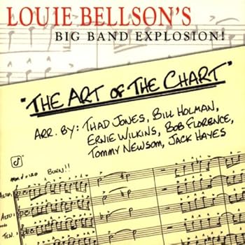 【中古】The Art of the Chart 【中古】The Art of the Chart