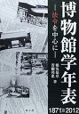 【中古】(良い)博物館学年表: 法令を中心に