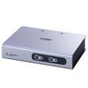 【中古】【非常に良い】corega CG-PC2KVM パソコン本体切替器 2台用