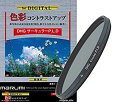 【中古】MARUMI PLフィルター 58mm DHG サーキュラーP.L.D 58mm コントラスト上昇 反射除去用 日本製 bme6fzu