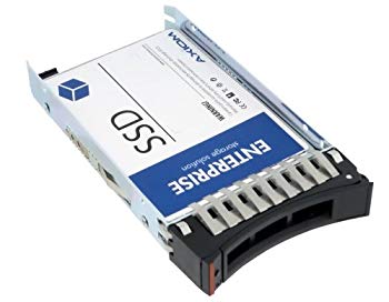 【中古】レノボ・ジャパン 240GB SATA 2.5型 MLC G3HS Enterprise Value SSD 00AJ400 9jupf8b