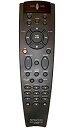【中古】Kenwood rc-r0607リモートコントロールkr-v6050?krf-v7010???v8010?V7050?ht-b401?b502 qqffhab