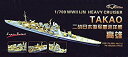 【中古】1/700 日本海軍重巡 高雄 ディティールセット(フジミ用) d2ldlup