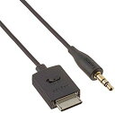 【中古】【非常に良い】Logitec Walkman用ケーブル 録音用(ダイレクトレコーディング) LHC-AW01 g6bh9ry