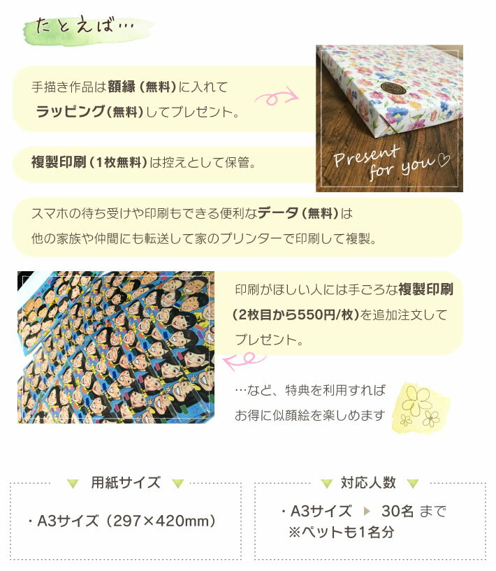 【大人数割】【20名以上で6つの特典付】大人数の似顔絵 プレゼント お祝い 金婚 結婚記念日 還暦 古希 喜寿 傘寿 米寿 卒寿 白寿 敬老 長寿 両親 家族 卒業 退職 送別 記念 男性 女性 父 母 祖父 祖母 結婚式 ウェルカムボード サンクスボード 誕生日 喜ばれる mariko