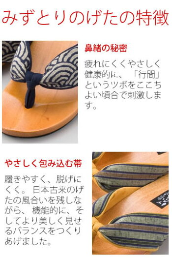 みずとりの下駄の特徴