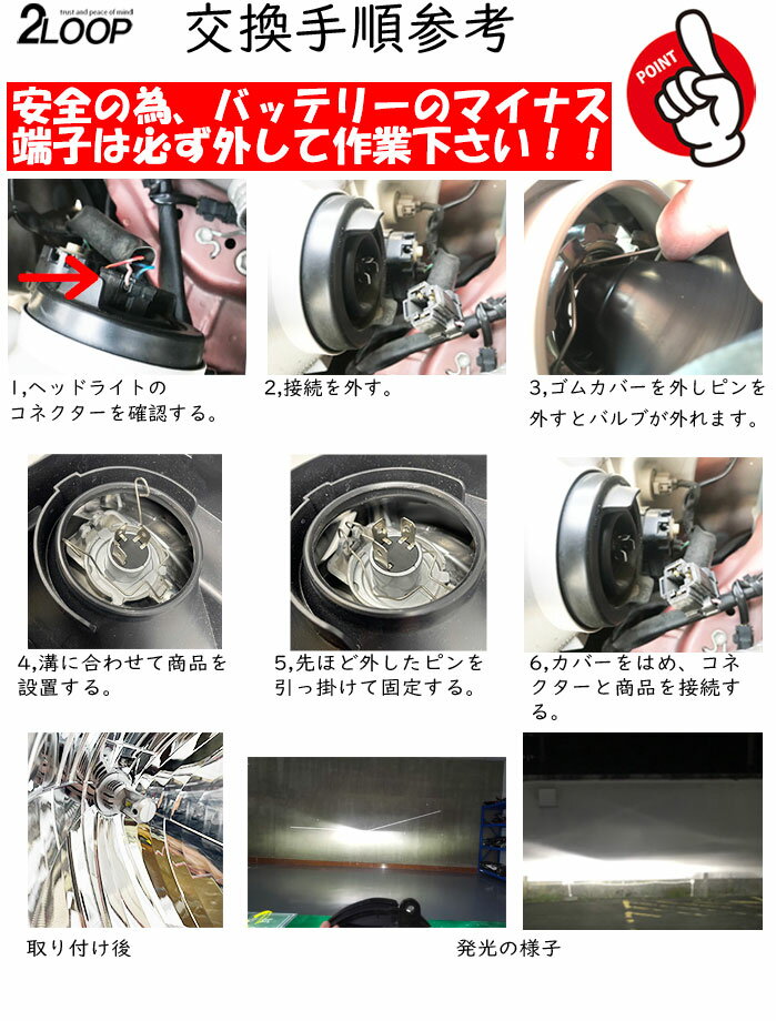 パジェロ ジュニア H57A H7.11～H10.5 H4 LED ヘッドライト バルブ ハロゲン同等サイズ 2個セット 35W 高輝度チップ採用で カットライン を実現 HI-LOW 6500Kクラスの車検対応【純白光】1年保証