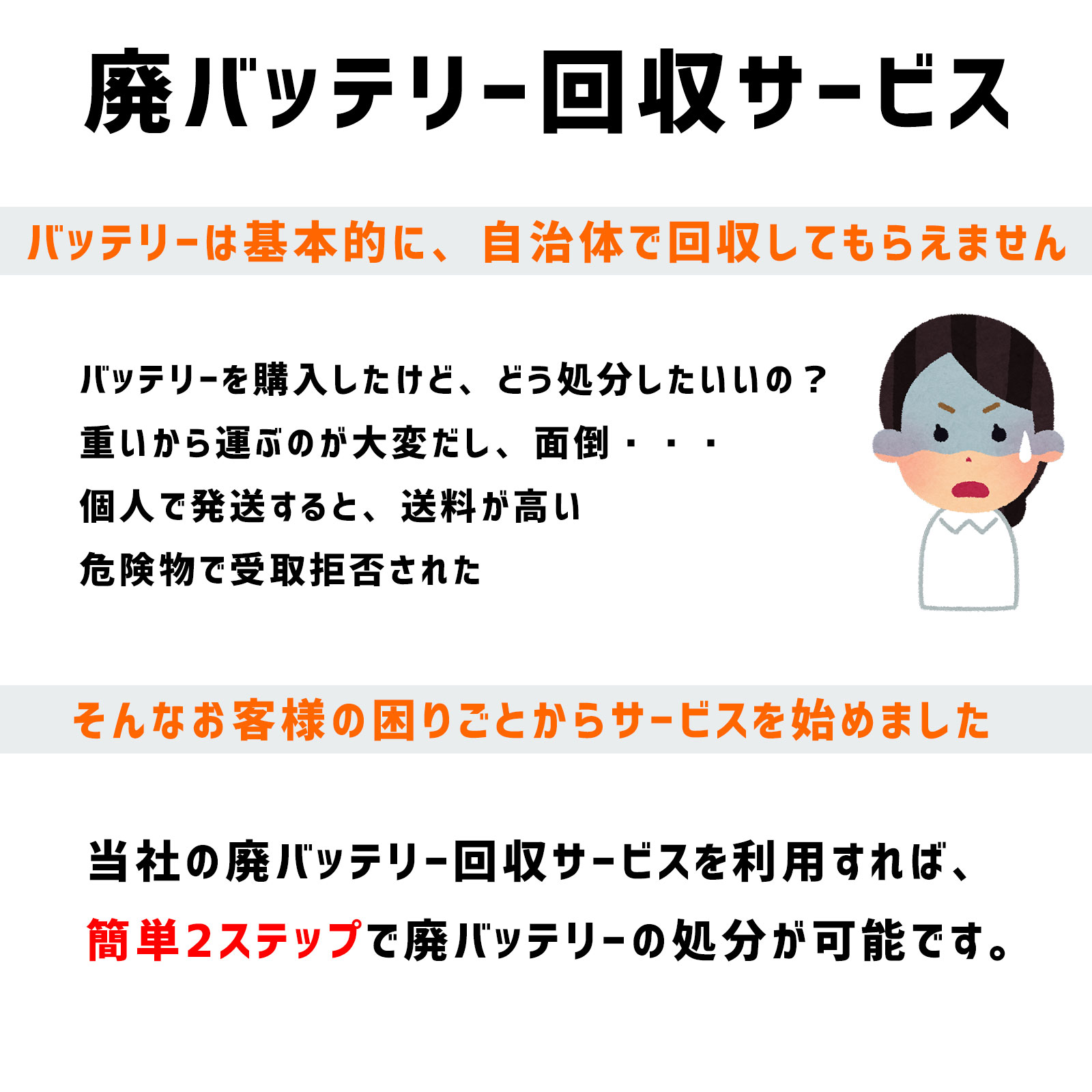 不要バッテリー回収サービス 廃バッテリー回収用...の紹介画像2