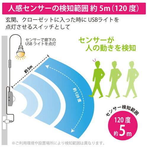 日本トラストテクノロジー USB人感センサー USENS-WH センサー内蔵自動スイッチ 3