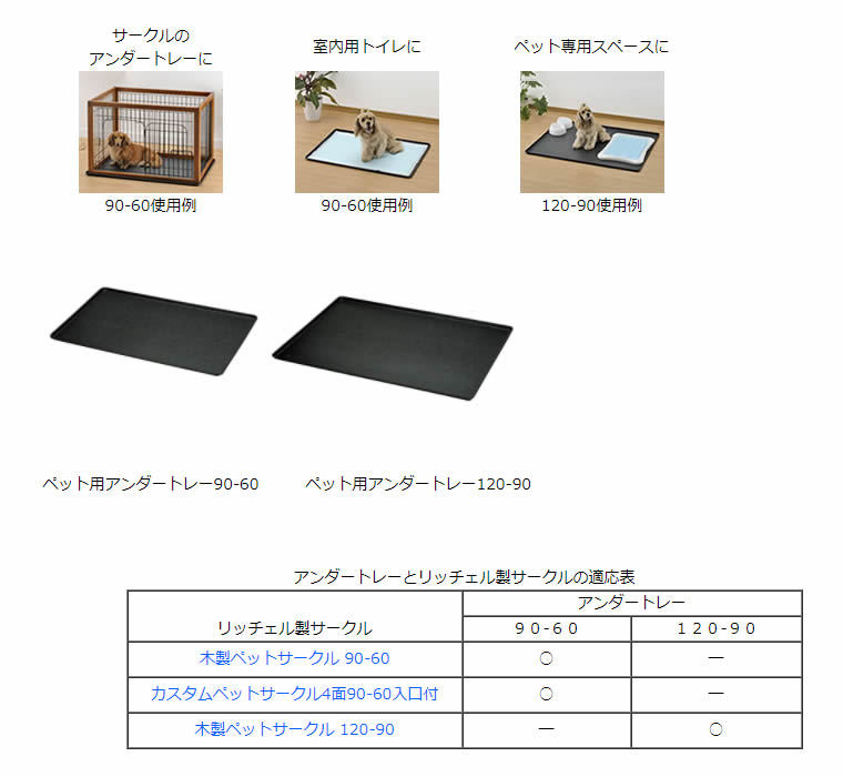 ペット用 アンダートレー 90-60 食事用に、室内トイレに、サークルの下に… 様々な用途に使えます 3