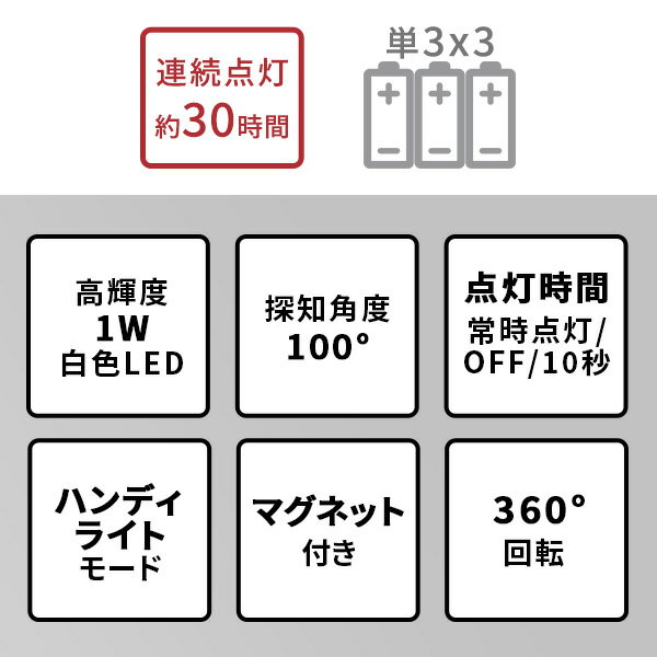 コンパクト 三脚センサーライト 電池式 人感センサー 防犯グッズ 防犯用 屋内 野外 屋外 防雨 防犯ライト 玄関ライト 駐車場 庭園 エントランス コンパクト 災害時 キャンプ ランタン アウトドア