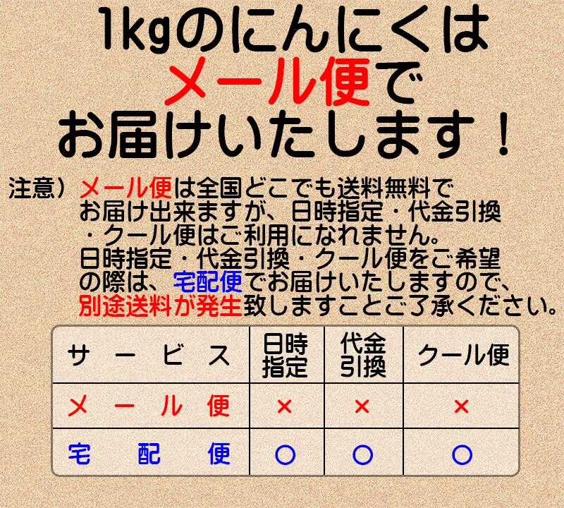 【お買い物マラソン期間中ポイント5倍！】【令和5年産】【訳あり】にんにく C品 Sサイズ 1kg【メール便】【送料無料】青森県産 福地ホワイト六片 C品 スタミナ 料理 肉 食品 香味野菜 ニンニク 大蒜 健康のために 2