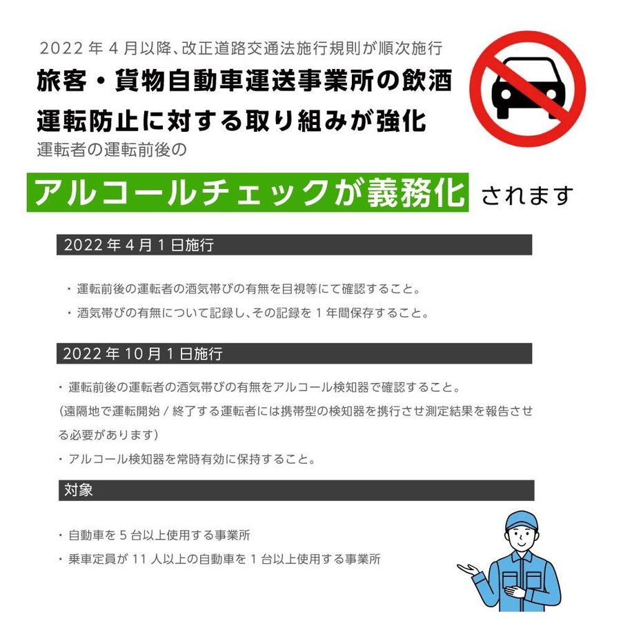 当日発送【20個セット】【道路交通法施行規則改正対応商品】アルコールチェッカー アルコール検知器 呼気 ブレスチェッカー 飲酒運転防止 アルコールテスター 高性能 吹き込み 非接触型 飲酒検知器 高精度 LCD液晶表示 酒 確認 小型 二日酔い 送料無料 alc-jc400-20set