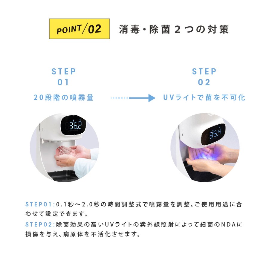 消毒液スタンド 消毒誘導パネル付き 非接触型体表温検知器＋アルコールディスペンサー 1200ML 伸縮式 自動消毒液噴霧器 オートセンサー アルコールディスペンサー aps-1660ad-mkks-2set