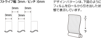 ガラスフィルム 窓 目隠し シート SH2FGFN (フィーネ） Fasara Glassfilm＜3M＞＜ファサラ＞ ガラスフィルム 1270mmx30m 1本（内貼り用) UVカット 飛散防止 遮熱 【あす楽対応】