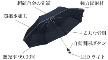 【送料無料】【2個セット】CASA 折りたたみ傘 コンパクト メンズ ビジネス ワンプッシュ ワンタッチ 自動開閉 ライト 防災 防災機能 撥水 UV ブラック テフロン 晴雨兼用 折りたたみ傘 遮光