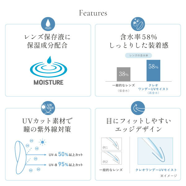 【送料無料】クレオワンデーUVモイスト90枚パック 1箱（クレオワンデー / クレオ / ワンデー / UV / モイスト / 高含水 / コンタクト1日使い捨て / コンタクト / コンタクトレンズ)