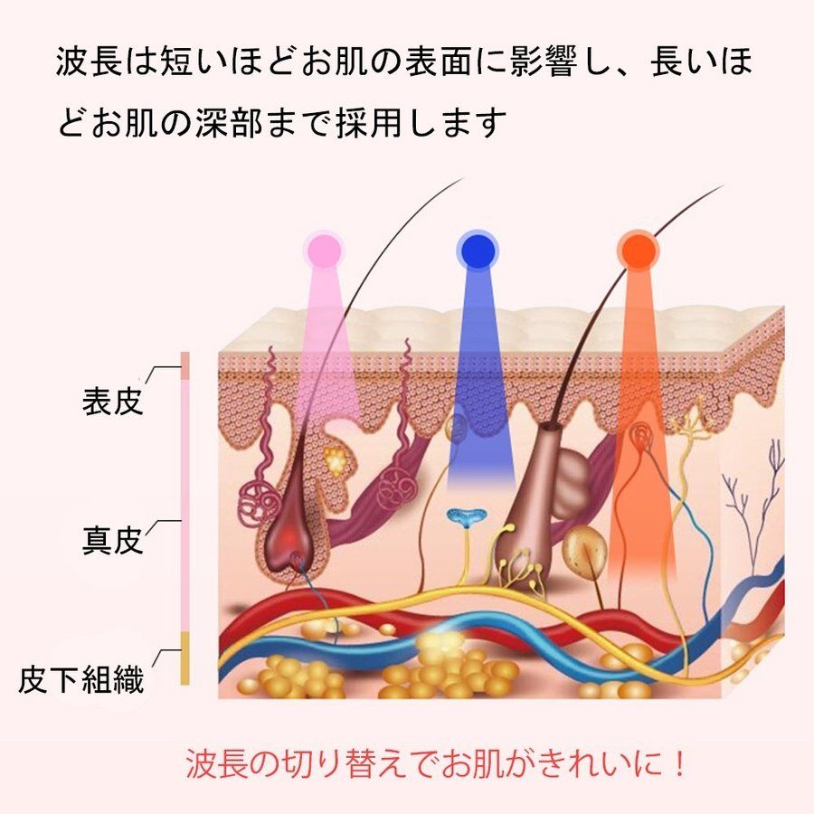 LED美顔マスク フォトマスク 光エステ LED美顔器 7色光IPL LED美容マスク 毛穴汚れ 肌のツヤ ハリ LEDマスク コラーゲン 毛穴 乾燥肌 弾力 ハリ 老化防止 美肌