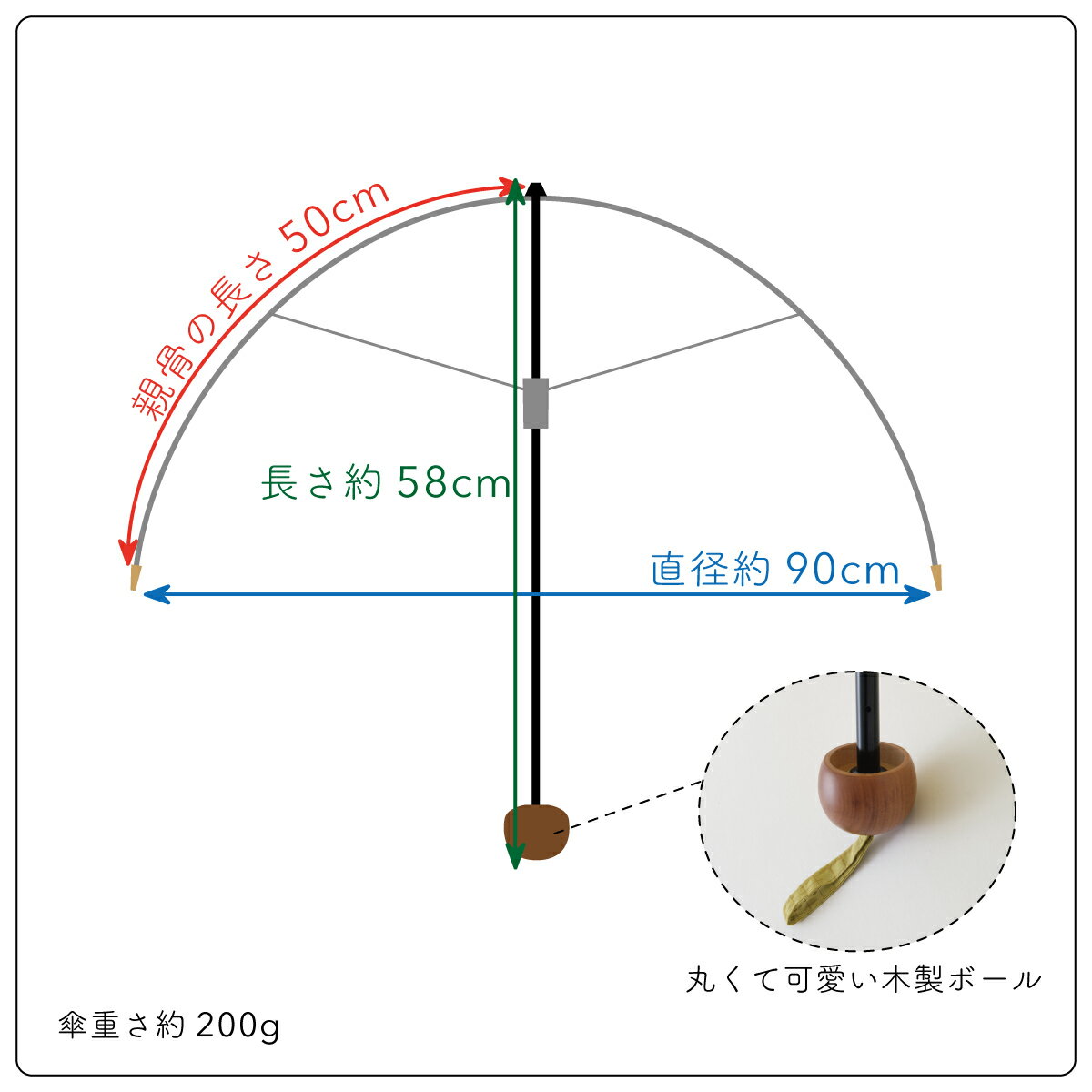 【公式】傘 レディース 折りたたみ 手開き グリーン・ベージュ・イエロー・オフホワイト 50サイズ 392plusm サンキューニプリュスエム おしゃれ おりたたみ 梅雨 maru マル 50cm