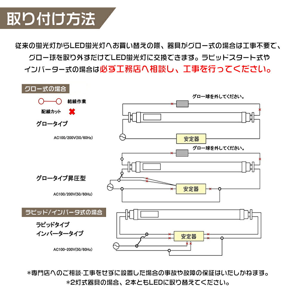 LED直管蛍光灯 40W T10直管 グロー式工事不要 直管 直管LED LED蛍光灯 40W形 直管 ...