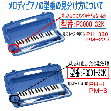 【ネコポス便発送&代引不可】【鍵盤ハーモニカ】メロディピアノP3001-32K専用吹き口 PM-S