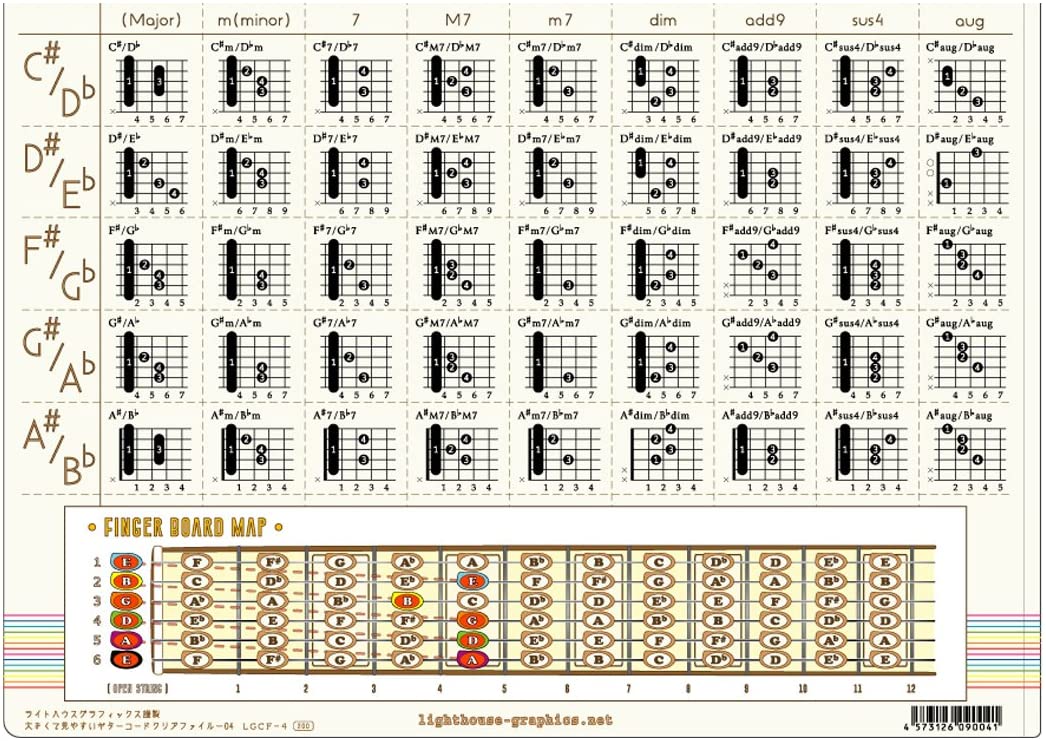 大きくて見やすいギターコードクリアファイル04