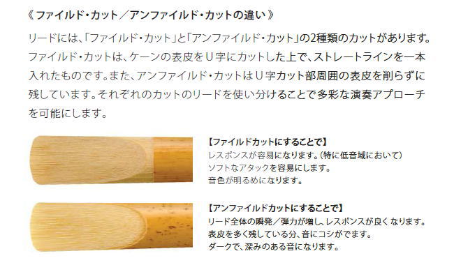 【ゆうパケット・送料無料】【Rico(リコ)】D'Addario WoodWinds リード Bbクラリネ...