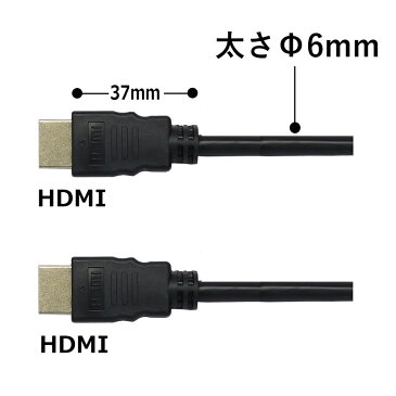 【メール便送料無料】HDMIケーブル 2m イーサネット・4K・3D対応 3Aカンパニー AVC-HDMI20 【返品保証】 テレビ・PC・プロジェクター・PS4・PS3・Nintendo Switch・クラシックミニ対応