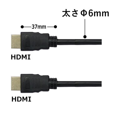 【メール便送料無料】HDMIケーブル　2m　イーサネット・4K・3D対応　3Aカンパニー　AVC-HDMI20　【返品保証】　テレビ・PC・プロジェクター・PS4・PS3・Nintendo Switch・クラシックミニ対応