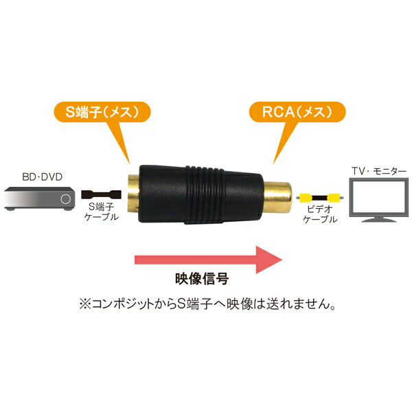 �Ѵ������ץ��� Sü�ҥ����֥� ��Ĺ ��� Sü�ҡʥ᥹�� - RCA�ʥ᥹�� ��ѥ����ץ�? ��ѥץ饰 ��Ĺ������ ��Ĺ�����֥� ���������� ���ͥ��ȥ����֥� 3A����ѥˡ� VAD-JSVR �ڥ᡼��������̵����