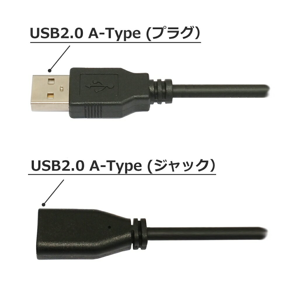 【メール便送料無料】USB2.0延長ケーブル A-Atype 5m USBケーブル 3AカンパニーCO PCC-JUSBAA250 【返品保証】 USB中継 USB延長ケーブル