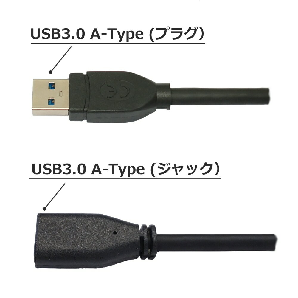 【メール便送料無料】USB3.0延長ケーブル A-Atype 2m USBケーブル 3AカンパニーCO PCC-JUSBAA320 【返品保証】 USB中継 USB延長ケーブル