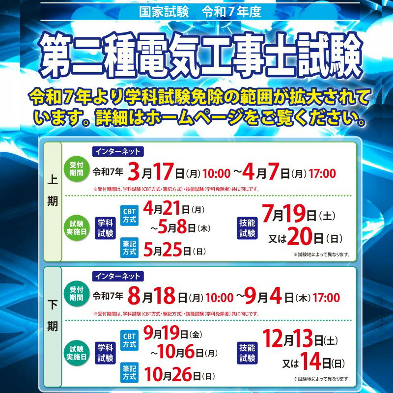 ����ŷ�����ɥݥ����4�ܡ�2/10�� ��1������ʬ�� ��2�� �ŵ������� ��ǽ����å� 2026ǯ ��ɽ���������� �����֥륻�å� 1���� ��ȯ��� �ŵ������� ���å� ���� ��� ����� ��ǽ� �ץ����ݡ��� PSC-2012 ������̵���� �ںǶ�����������