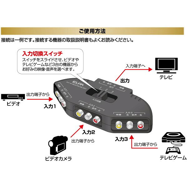 ELPA AVセレクター 3入力1出力 ASL-E311 AV切替器 DVD・BDレコーダ— ゲーム機対応 ...