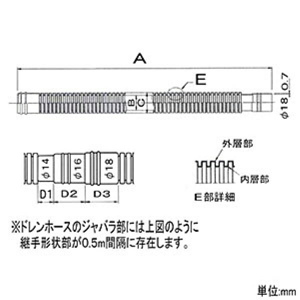 【送料無料】関東器材 2層式ドレンホース 高耐候性タイプ 長さ50m 内径14φ/外径19.4φ DHW-14-8 エアコン用部材 KANTO